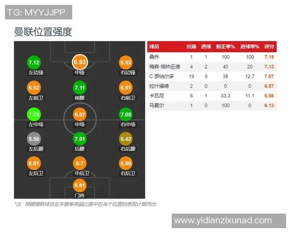武汉足球队节奏表现分析与战术优化研究探讨 武汉足球队节奏表现分析与战术优化研究探讨